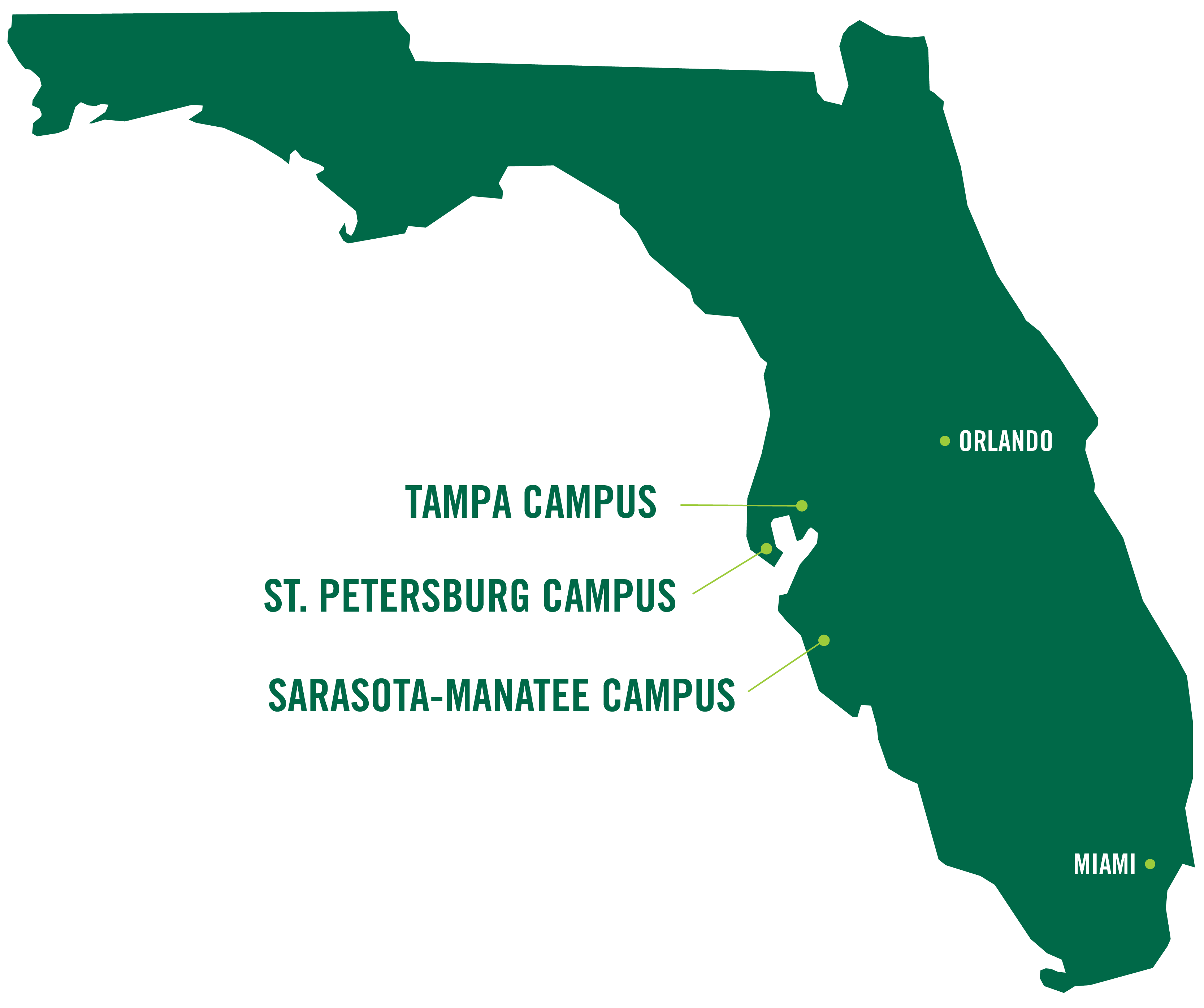 USF campus locations