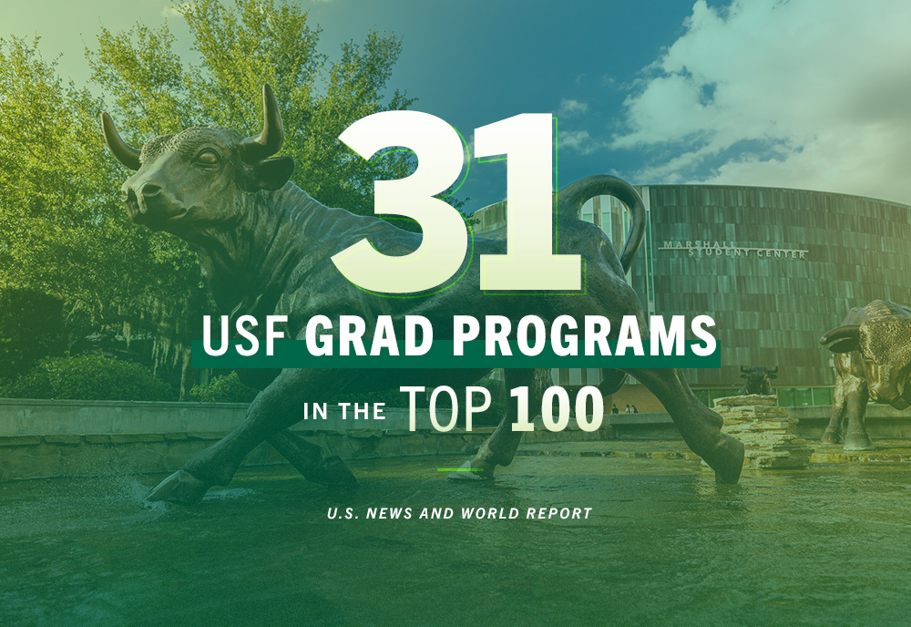Graphic says, "31 USF grad programs in the top 100, U.S. News and World Report"